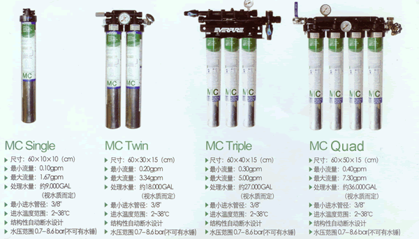 爱惠浦MC净水机系列