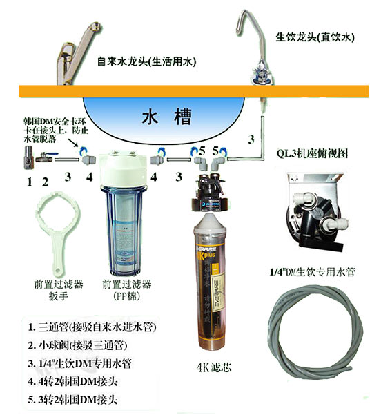 爱惠浦安装图